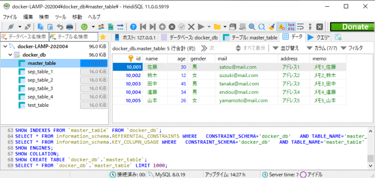 SQLで複数テーブルからデータの取得・表示を行う これを読めば思い出す